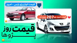 قیمت امروز محصولات ایران خودرو | قیمت امروز پژو 207 پانوراما و پژو پارس و 206